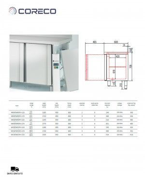 Mesa Fría 2 Puertas MRSPV-120 Coreco
