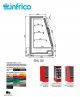 Vitrina Semimural Refrigerada SML12 DG M2 Infrico