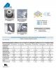 Lavavasos con Bomba NL 40 BD Bomba de Descarga Adler