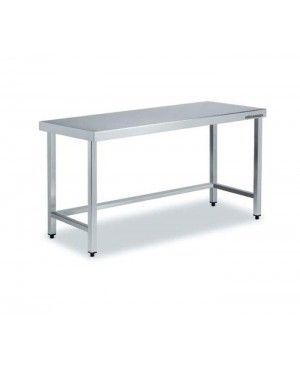 Mesa Central Gama 500 800x500 Distform