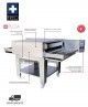 Horno Pizza de Cinta MATIC 525 Fred