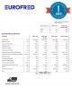 Lavaplatos Fast 150 Elettrobar Eurofred Profesional