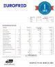 Lavavasos FAST 130 EUROFRED de Elettrobar Profesional