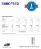 Armario Gastronorm M2 1440 GN BT MERCATUS EUROFRED