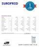 Armario Puerta Cristal DC 1000 S Cool Head Eurofred