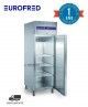 Armario Profesional Gastronorm INOX RN 640 Cool Head Eurofred