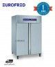 Armario Profesional Gastronorm INOX RN 1250 Cool Head Eurofred