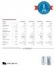 Armario de Servicio Conservación SNACK RCX 400 Inox COOL HEAD Eurofred