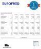 Congelador Tapa Cristal Corredera IC 300 SCEB Eurofred
