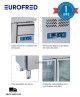 Bajomostrador Snack 3200 TN Cool Head Eurofred