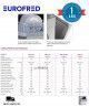 Lavavasos Profesional FAST 141 Elettrobar Eurofred