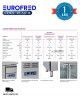 Bajomostrador SCG 3100 3 Puertas Cool Head Eurofred