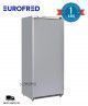 Armario de Servicio Refrigerado CRX6 Cool Head Eurofred