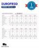Mesa Fría Congelación QN 4200 Cool Head Eurofred