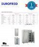 Armario Servicio Frigorífco QR14 Cool Head Eurofred