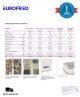 Congelador GAMMA 200 O.3 Iarp Eurofred