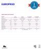 Abatidor de Temperatura RF 15 FASTER Cool Head Eurofred