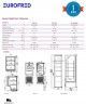 armario-expositor-puerta-cristal-rc-300wm-eurofred