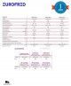 Congelador Horizontal Tapa Cristal 1100 CHV/V Eurofred