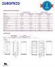 Armario RC 600 Eurofred