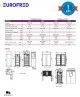 Armario de Servicio Profesional QR12 Cool Head Eurofred