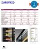 Mural Refrigerado NEW CERVINO 150 Eurofred