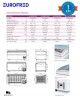 Isla de Supermercado Bitemperatura SUPER 1.5 DEPN VSC Eurofred