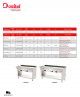 Plancha a Gas Oriental Teppanyaki DDG736LC Dosilet