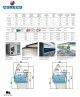 Vitrina Expositora Modular Serie 8 con Reserva CVE-8-13-C Coreco