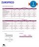 Sobrevitrina Refrigerada VRX 20/38 INOX Cool Head Eurofred