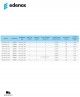 Mesa Refrigerada 4 Puertas Serie 600 MPS-250 HC Edenox