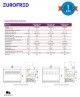 Vitrina de Heladería OneShow Free Cubeta 5L ISA Eurofred