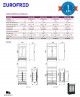 Armario Expositor DC 100 SB Eurofred